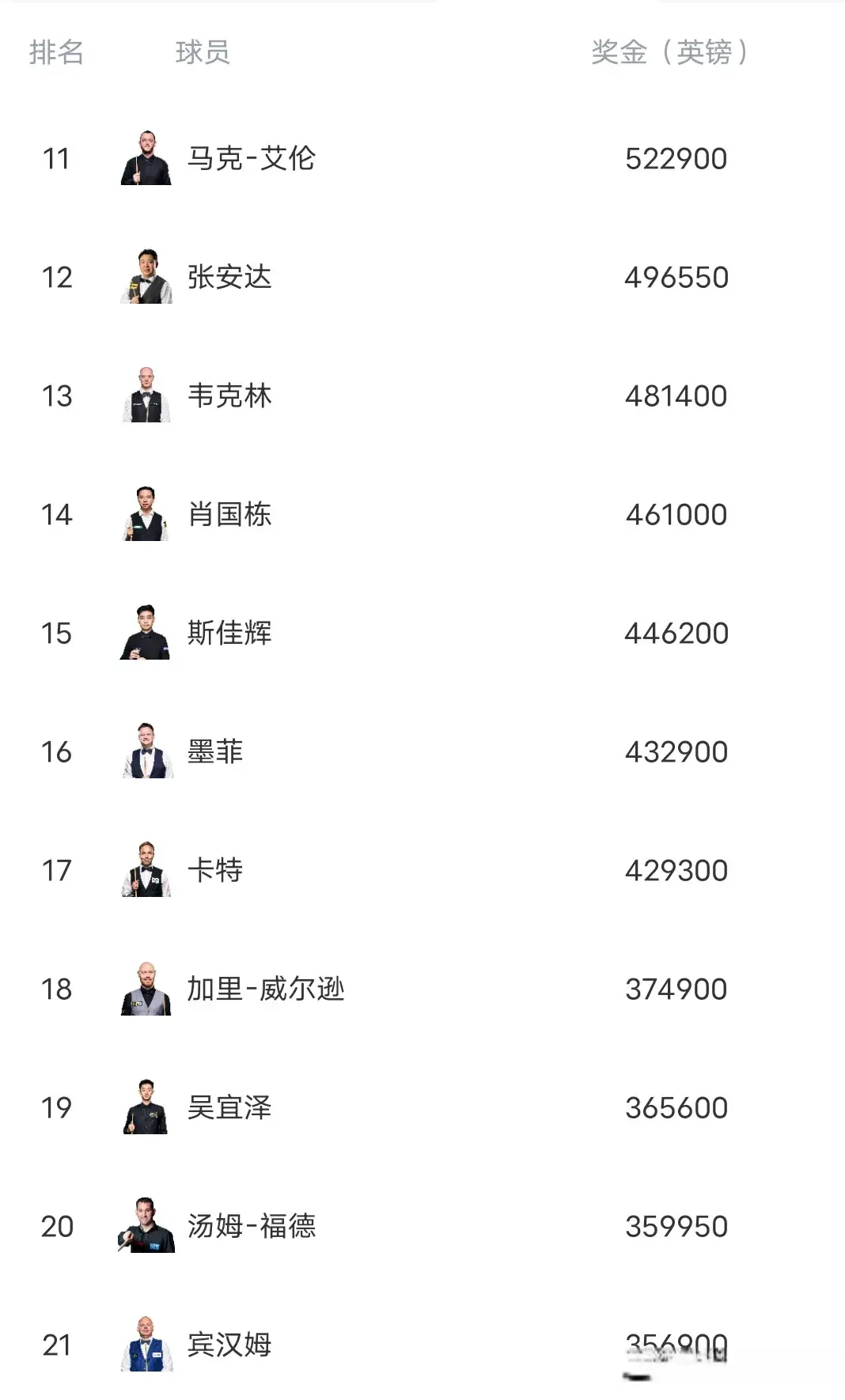 南宫28
