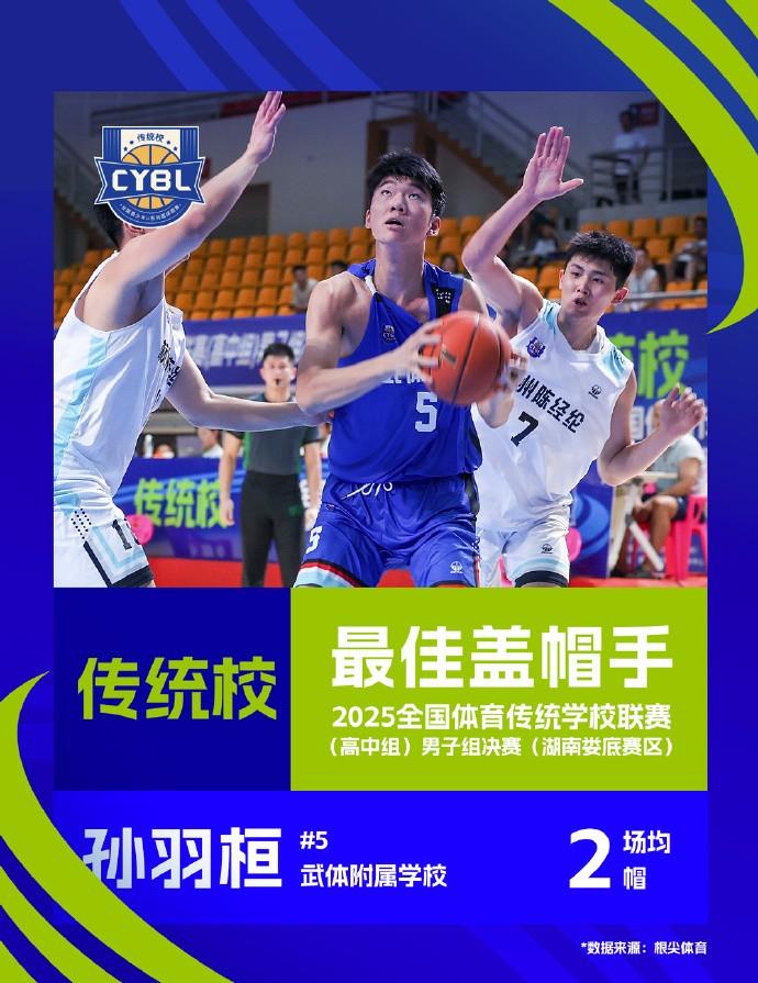 https, yid https, yid