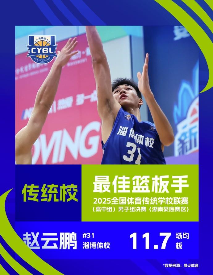 cn, 得分手 cn, 得分手