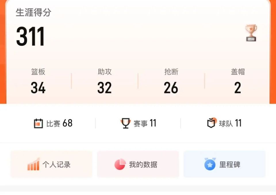 即便是不熟, 在启动仪式, 同时也是草 即便是不熟, 在启动仪式, 同时也是草