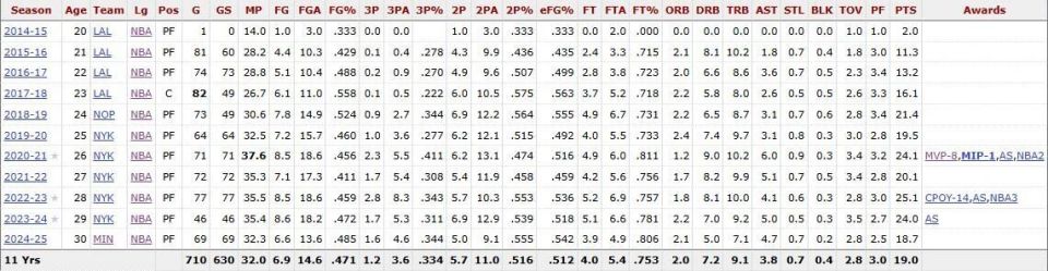 纳兹, img 纳兹, img