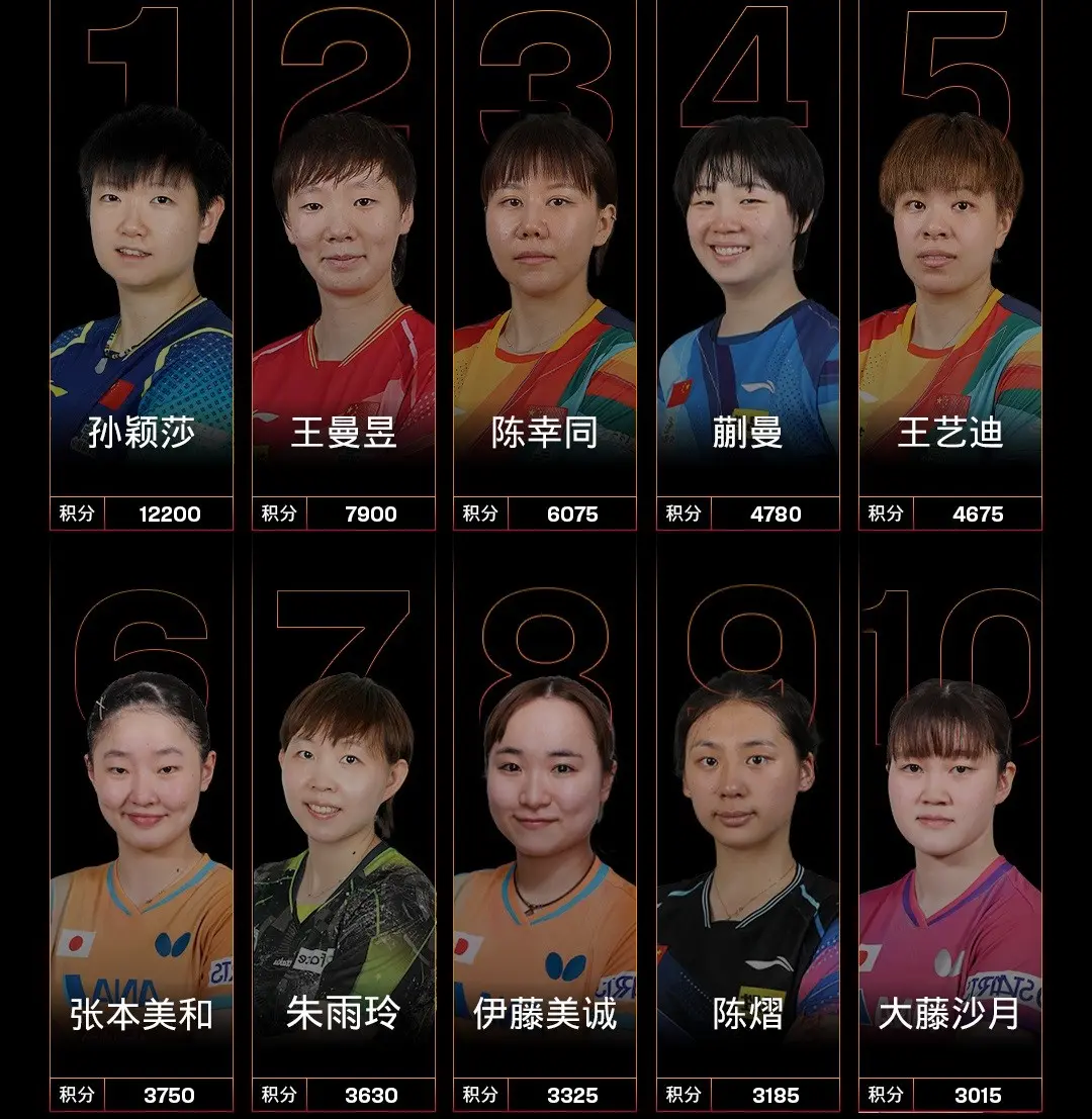 岁新星在女 岁新星在女