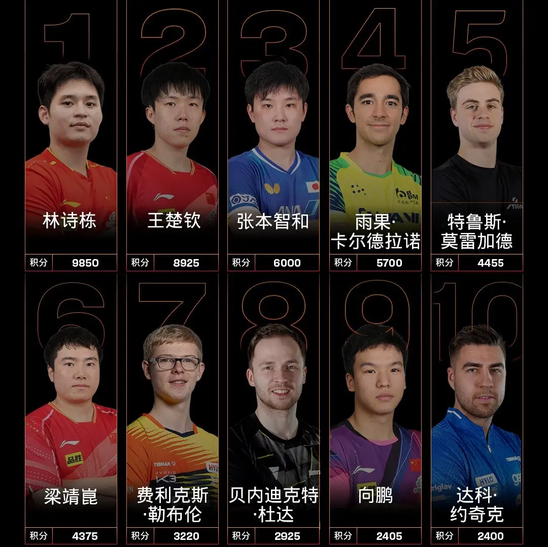 tenan, yid, src tenan, yid, src