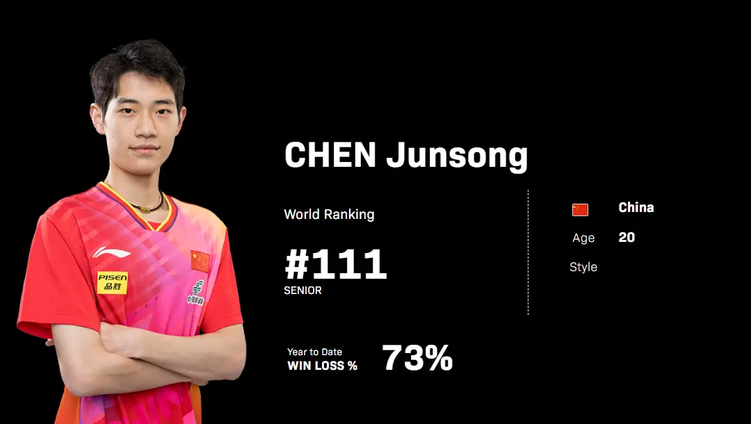 职业生涯新 职业生涯新