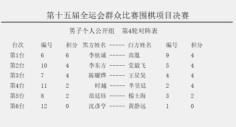 CFHzd, bt, 特约记者古 CFHzd, bt, 特约记者古