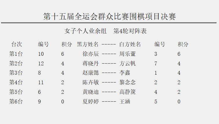 第四轮男子 第四轮男子